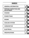 2005 YAMAHA RST90”Europe”/RST90TF SNOWMOBILE Service Repair Manual