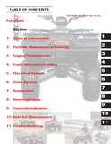 2006 Arctic Cat 400 4x4 Automatic LE ATV Service Repair Manual