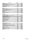 CASE 780D Loader Backhoe Service Repair Manual