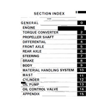 Toyota 62-6FDU30 Forklift Service Repair Manual