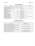 YALE (A968) ERC045VG FORKLIFT Service Repair Manual