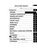 Toyota 42-6FGU18 Forklift Service Repair Manual