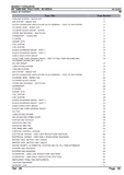 Massey Ferguson MF 1500 Tractor Service Parts Catalogue Manual