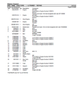 Massey Ferguson 6497 TRACTORS (->| P354021) Service Parts Catalogue Manual (Part Number : 1637445)