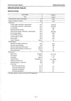 Takeuchi TL126 Crawler Loader Service Repair Workshop Manual (Serial No. 21260001 and up)