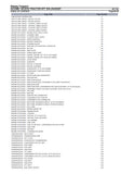Massey Ferguson GC2310 TRACTOR (EFF S/N JNA25201) Parts Catalogue Manual