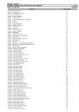 Massey Ferguson GC2310 TRACTOR (PRIOR S/N JNA25201) Parts Catalogue Manual (Part No. 651743)