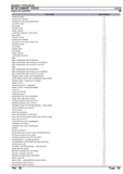 Massey Ferguson MF 24 COMBINE Parts Catalogue Manual