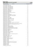 Massey Ferguson GC2300 TRACTOR (EFF S/N JNA25201) Parts Catalogue Manual
