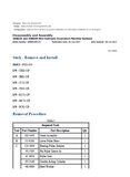Caterpillar Cat 308ESR Mini Hydraulic Excavator (Prefix JSN) Service Repair Manual (JSN00001 and up)