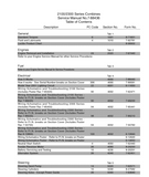 CASE IH 2188 Combine Service Repair Manual