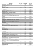 CASE IH 2188 Combine Service Repair Manual
