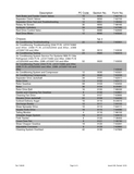 CASE IH 2188 Combine Service Repair Manual