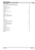 Massey Ferguson MF 384 SQ CAB TRACTOR Parts Catalogue Manual