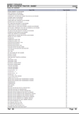 Massey Ferguson MF 384 V FOOTSTEP TRACTOR Parts Catalogue Manual