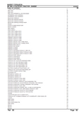 Massey Ferguson MF 384 V FOOTSTEP TRACTOR Parts Catalogue Manual