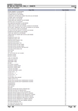 Massey Ferguson MF 384 VQ TRACTOR (CAB) Parts Catalogue Manual