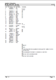 Massey Ferguson MF 387 TRACTOR Service Parts Catalogue Manual (Part Number : 3311374)