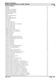 Massey Ferguson MF 394 FQ CAB TRACTOR Parts Catalogue Manual