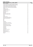 Massey Ferguson MF 394 FQ CAB TRACTOR Parts Catalogue Manual