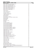 Massey Ferguson MF 394 F - H TRACTOR Parts Catalogue Manual