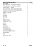 Massey Ferguson MF 394 F - H TRACTOR Parts Catalogue Manual