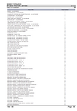 Massey Ferguson MF 393 S TRACTOR Parts Catalogue Manual