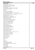 Massey Ferguson MF 393 S TRACTOR Parts Catalogue Manual