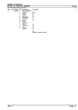 Massey Ferguson MF 393 TLX TRACTOR Service Parts Catalogue Manual (Part Number : 3540039)