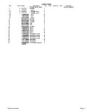 Takeuchi TB016 Compact Excavator Parts Catalogue Manual SN:11610001 and up