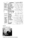 Caterpillar Cat D7G TRACK-TYPE TRACTOR (Prefix 92V) Service Repair Manual (92V11898 and up)