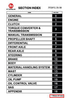 TOYOTA 7FG35 Forklift Service Repair Manual