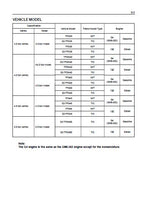 TOYOTA 7FG35 Forklift Service Repair Manual