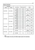 TOYOTA 7FG40 Forklift Service Repair Manual