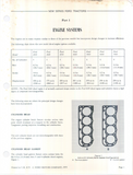 Ford 3600 Tractor Service Repair Manual