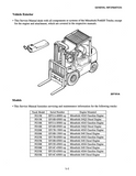 MITSUBISHI FG15K FORKLIFT TRUCKS CHASSIS AND MAST Service Repair Manual SN：EF31A-60001-UP