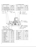 KOBELCO LK200 WHEEL LOADER Service Repair Manual