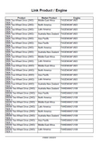 CASE 580SN Two-Wheel Drive (2WD) TIER 3 Tractor Loader Backhoe Service Repair Manual