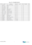 DOOSAN 450 PLUS TIER 3 SKID STEER LOADER Service Repair Manual