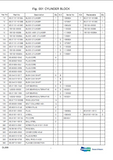 DOOSAN DL300 WHEELED LOADER Service Repair Manual