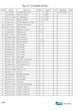 DOOSAN DL220 WHEELED LOADER Service Repair Manual