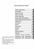 1996 Kawasaki KLF220-A9 Bayou Service Repair Manual