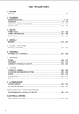 Deutz Fahr AGROTRAC 110 Tractor Service Repair Manual
