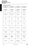 Deutz Fahr BFM 2012 Engine Service Repair Manual