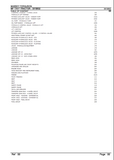 Massey Ferguson MF 174 F TRACTOR Parts Catalogue Manual