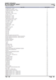 Massey Ferguson MF 174 S TRACTOR Parts Catalogue Manual