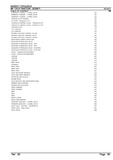 Massey Ferguson MF 174 S TRACTOR Parts Catalogue Manual