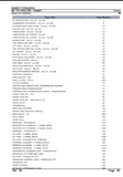 Massey Ferguson MF 174 TRACTOR Service Parts Catalogue Manual (Part Number : 1424831)