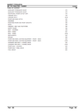 Massey Ferguson MF 174 TRACTOR Service Parts Catalogue Manual (Part Number : 1424831)