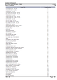 Massey Ferguson MF 175 S TRACTOR (GB) Service Parts Catalogue Manual (Part Number : 819554)